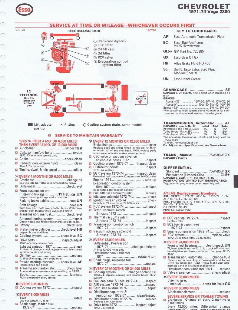 n_1975 ESSO Car Care Guide 1- 062.jpg